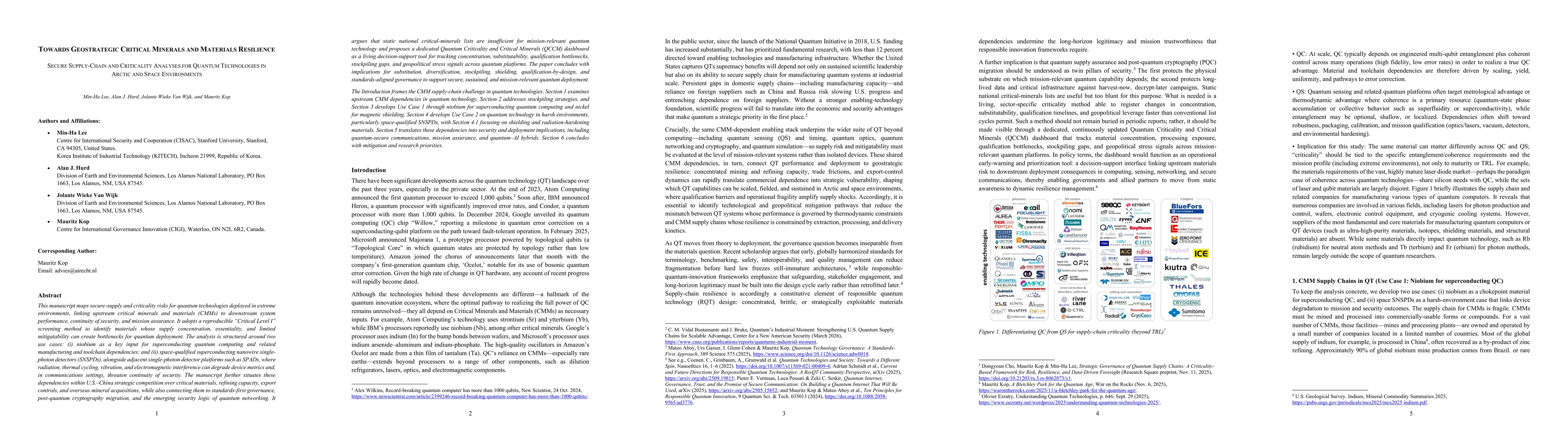 Thumbnail for Towards Geostrategic Critical Minerals and Materials Resilience: Secure Supply-Chain and Criticality Analyses for Quantum Technologies in Arctic and Space Environments