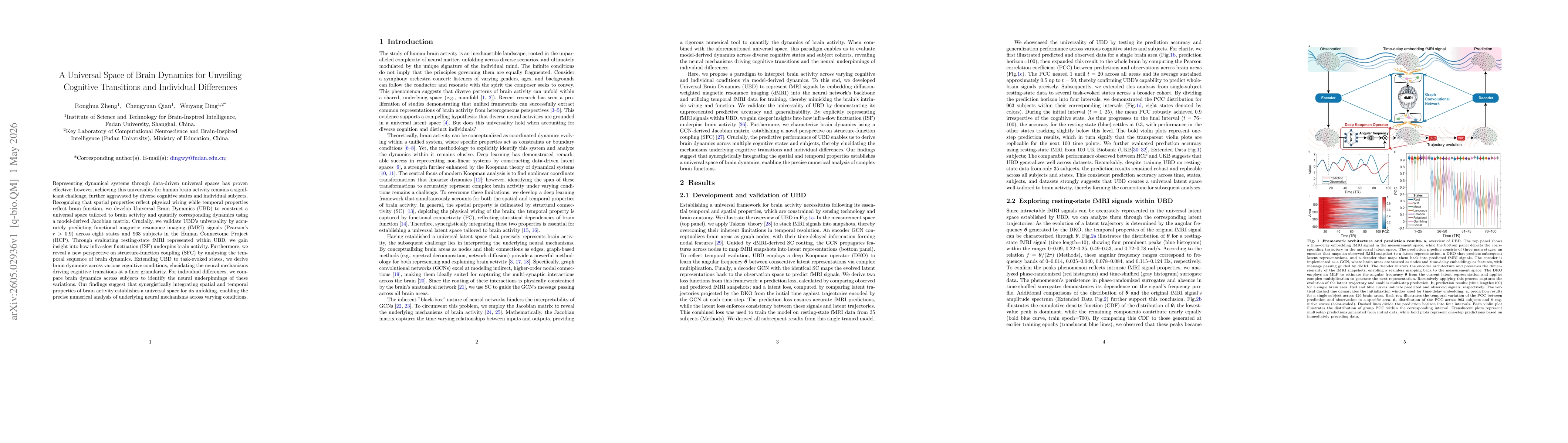 Thumbnail for A Universal Space of Brain Dynamics for Unveiling Cognitive Transitions and Individual Differences