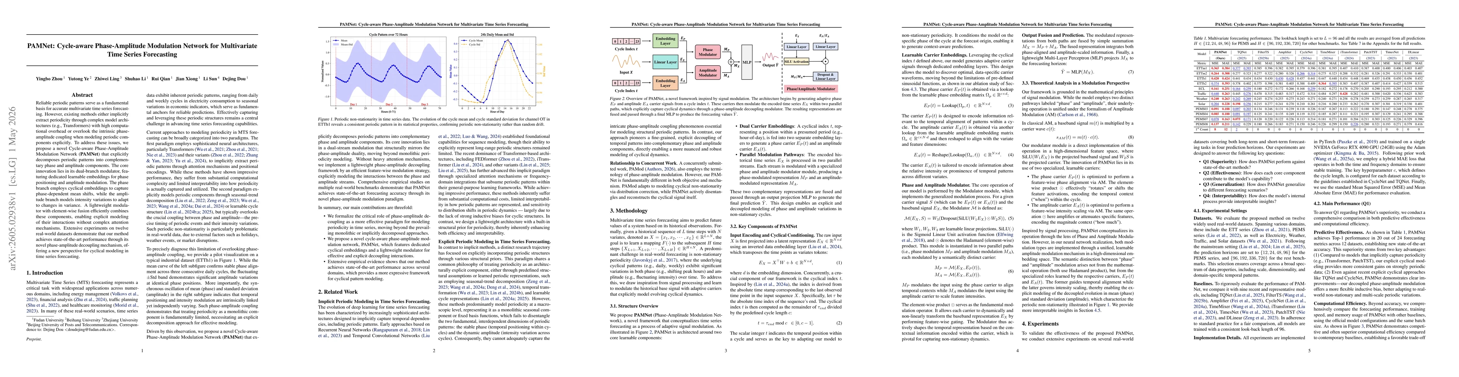 Thumbnail for PAMNet: Cycle-aware Phase-Amplitude Modulation Network for Multivariate Time Series Forecasting