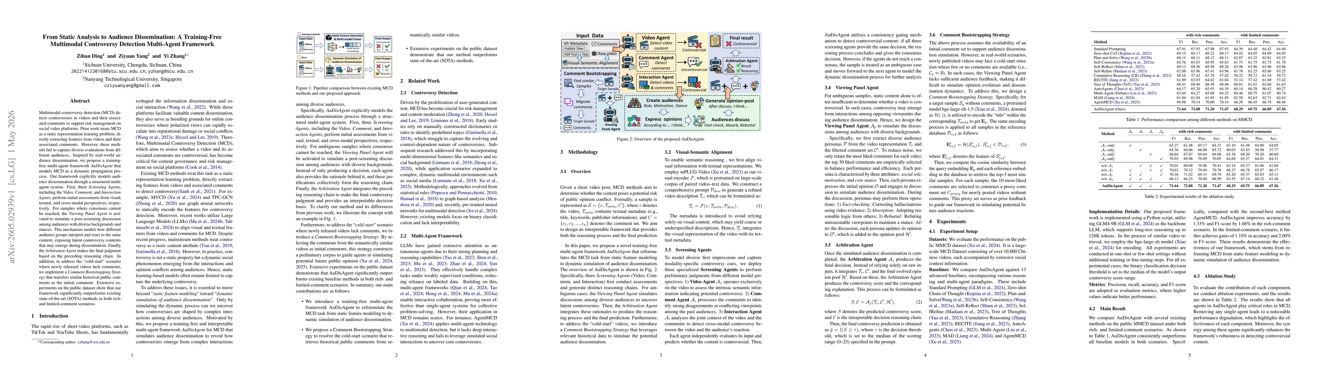 Thumbnail for From Static Analysis to Audience Dissemination: A Training-Free Multimodal Controversy Detection Multi-Agent Framework