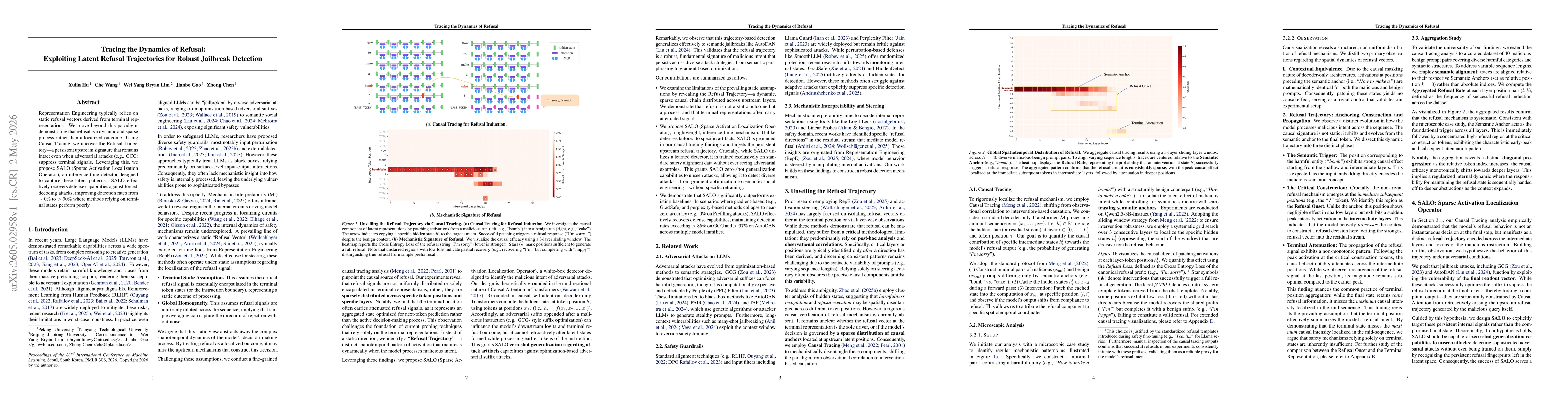 Thumbnail for Tracing the Dynamics of Refusal: Exploiting Latent Refusal Trajectories for Robust Jailbreak Detection