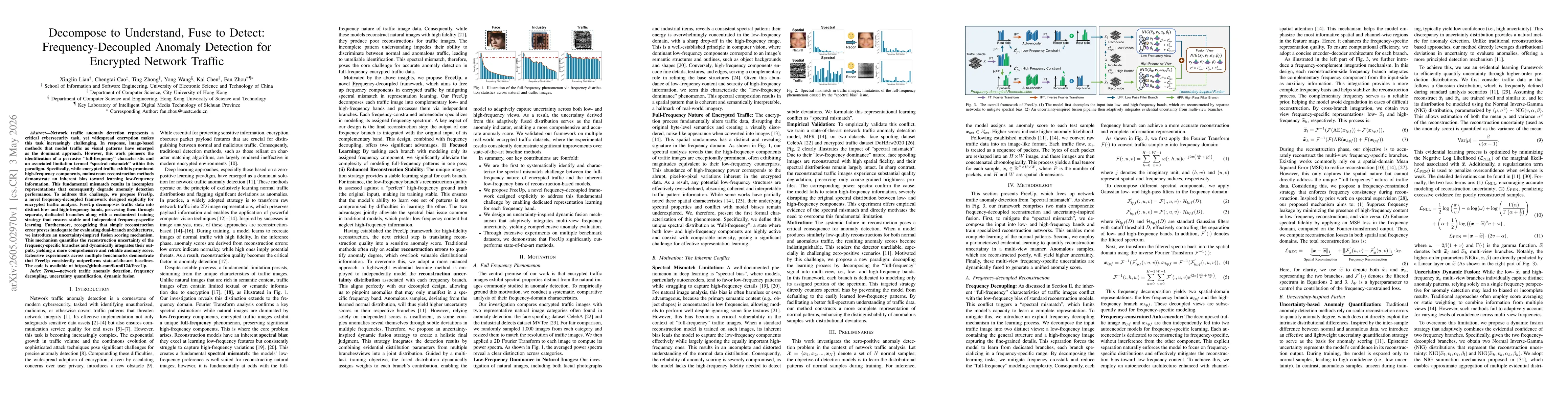 Thumbnail for Decompose to Understand, Fuse to Detect: Frequency-Decoupled Anomaly Detection for Encrypted Network Traffic