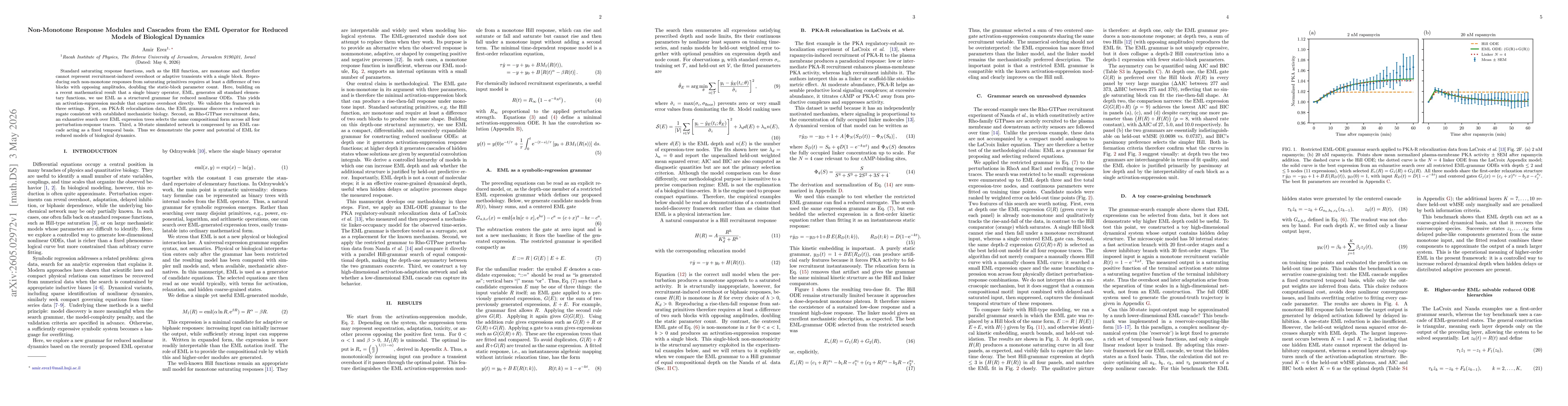 Thumbnail for Non-Monotone Response Modules and Cascades from the EML Operator for Reduced Models of Biological Dynamics