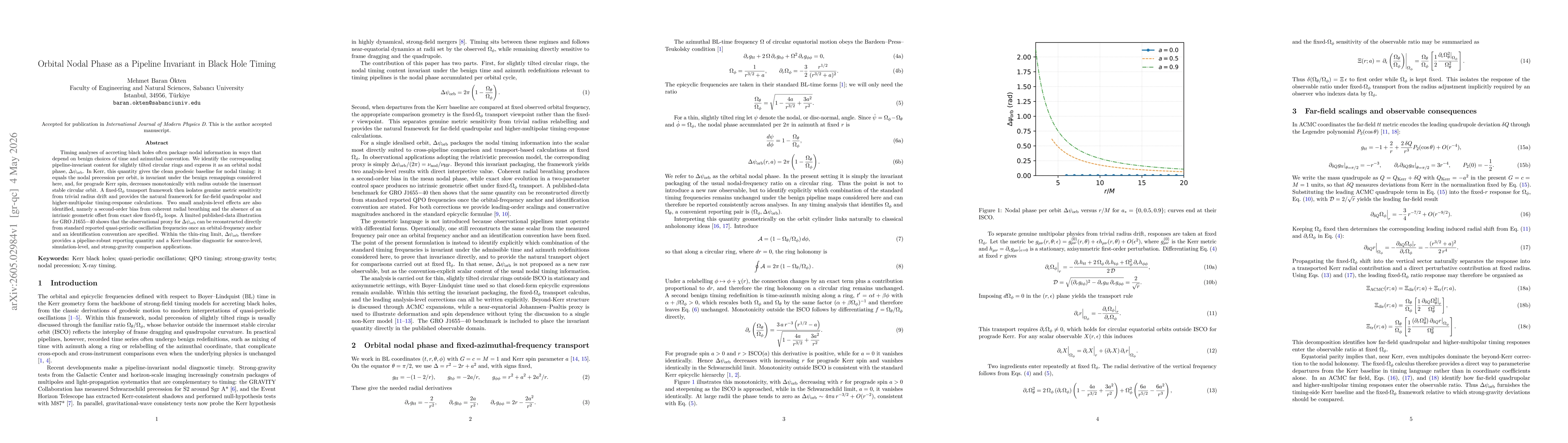 Thumbnail for Orbital Nodal Phase as a Pipeline Invariant in Black Hole Timing