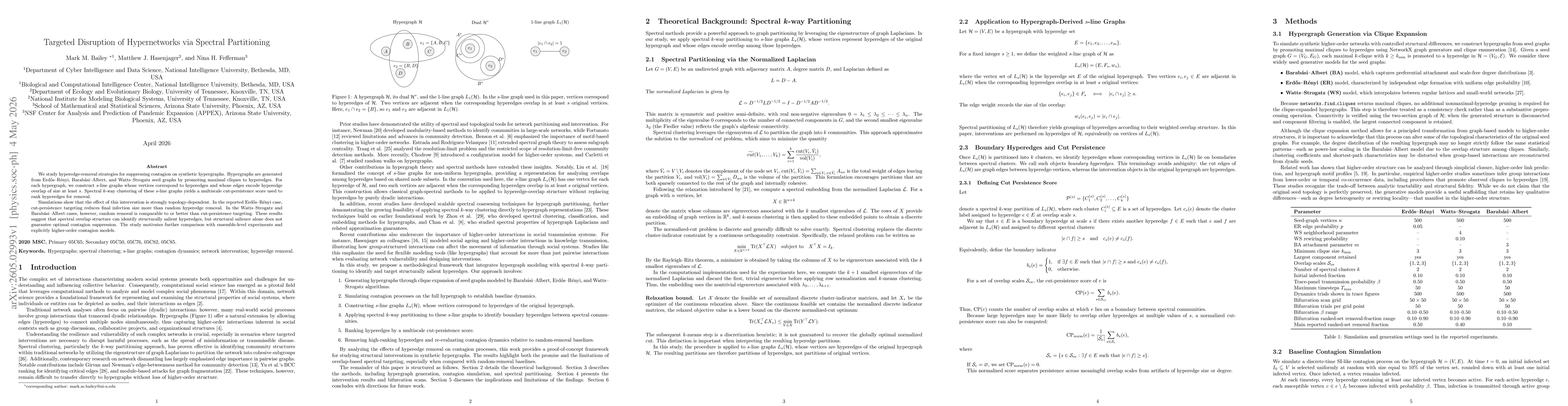 Thumbnail for Targeted Disruption of Hypernetworks via Spectral Partitioning