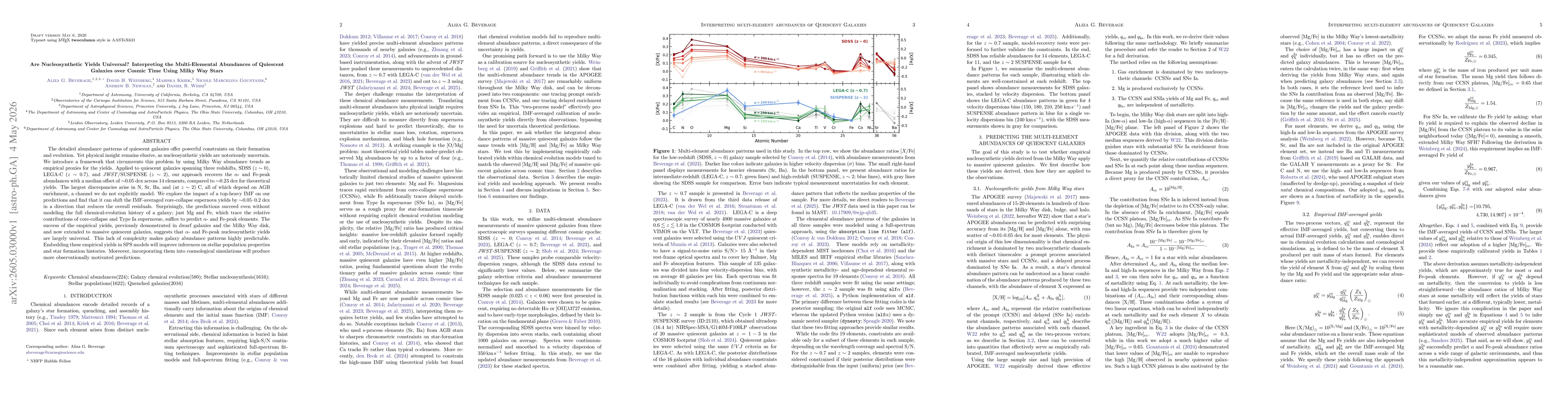 Thumbnail for Are Nucleosynthetic Yields Universal? Interpreting the Multi-Elemental Abundances of Quiescent Galaxies over Cosmic Time Using Milky Way Stars