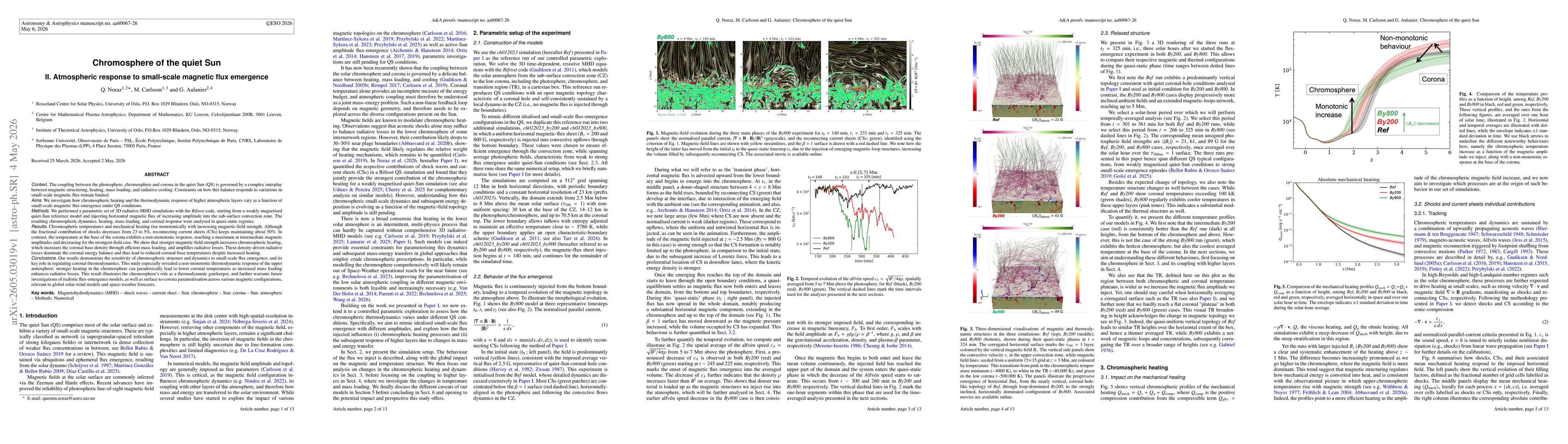 Thumbnail for Chromosphere of the quiet Sun -- II. Atmospheric response to small-scale magnetic flux emergence