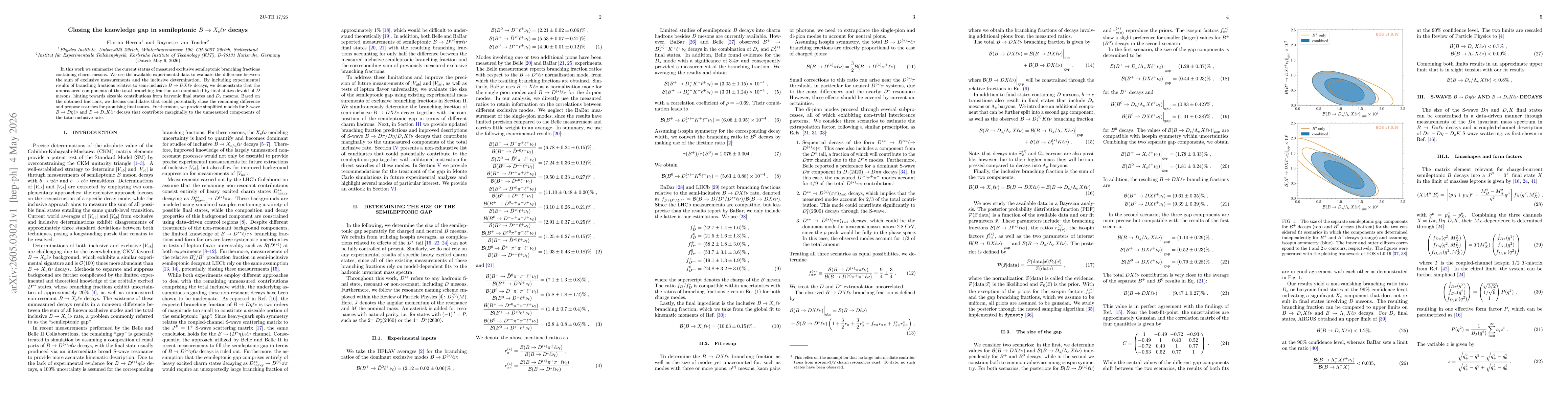 Thumbnail for Closing the knowledge gap in semileptonic $B\rightarrow X_c\ellν$ decays