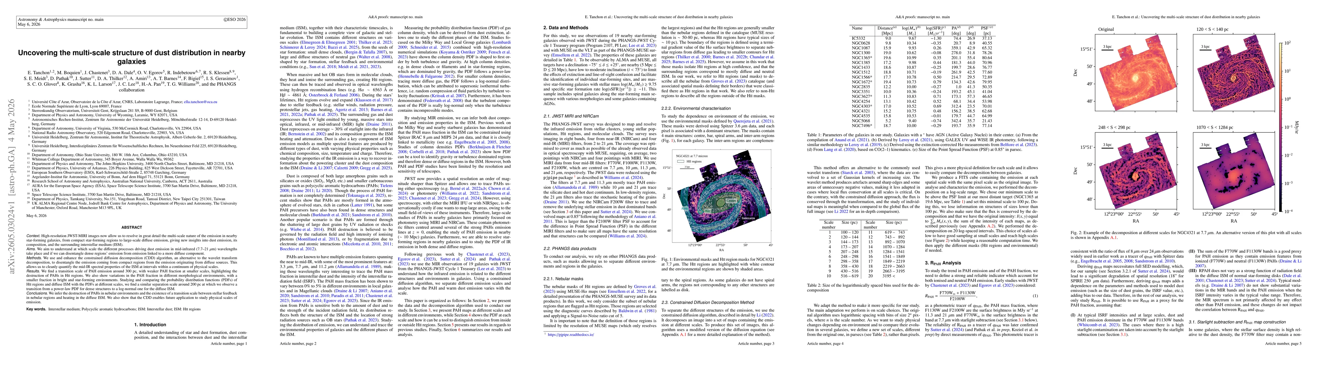 Thumbnail for Uncovering the multi-scale structure of dust distribution in nearby galaxies