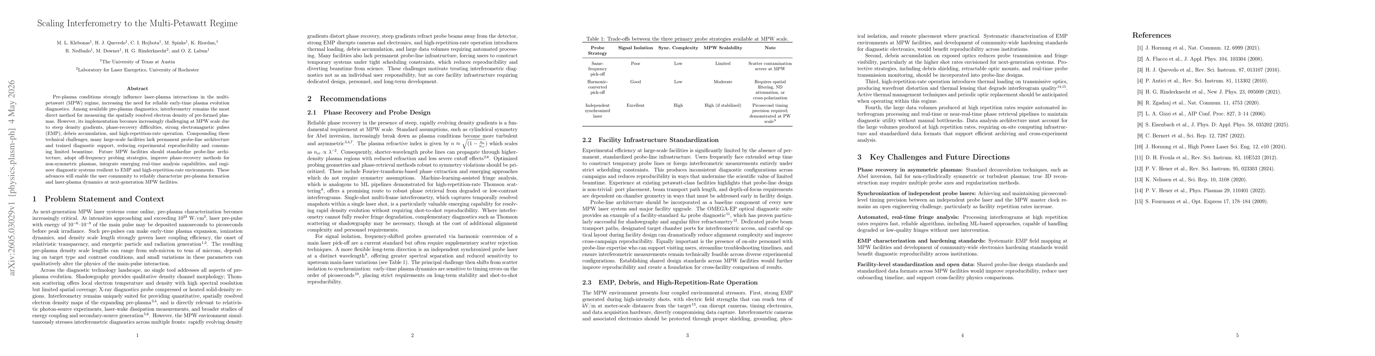 Thumbnail for Scaling Interferometry to the Multi-Petawatt Regime