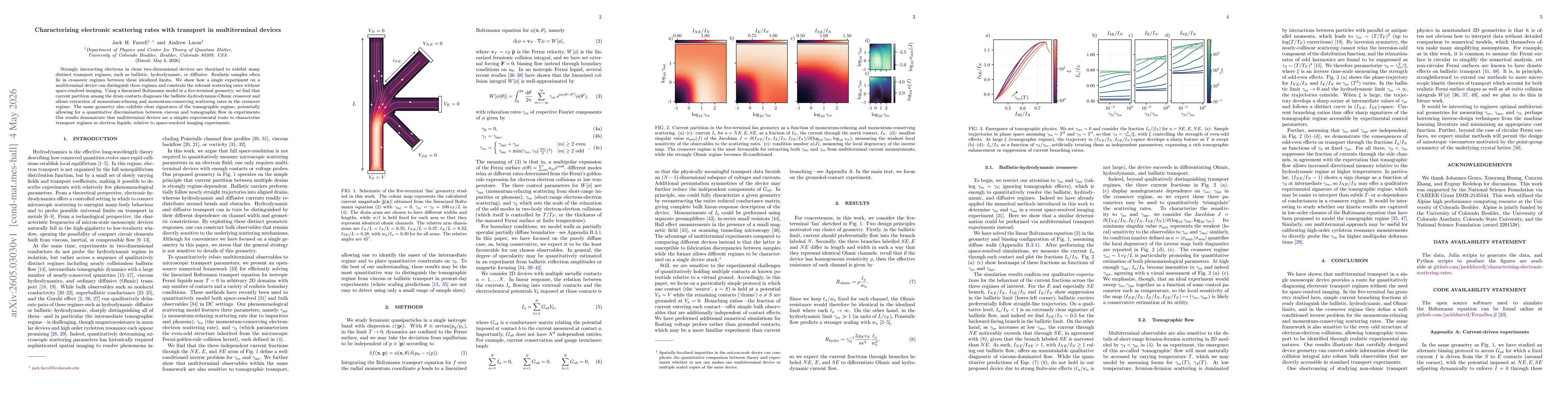 Thumbnail for Characterizing electronic scattering rates with transport in multiterminal devices