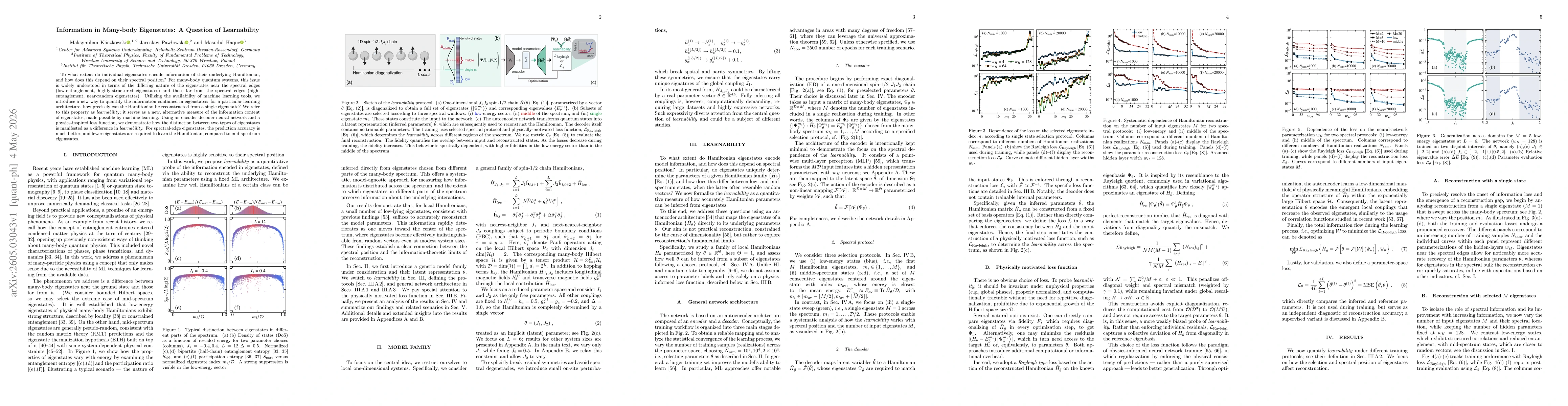 Thumbnail for Information in Many-body Eigenstates: A Question of Learnability