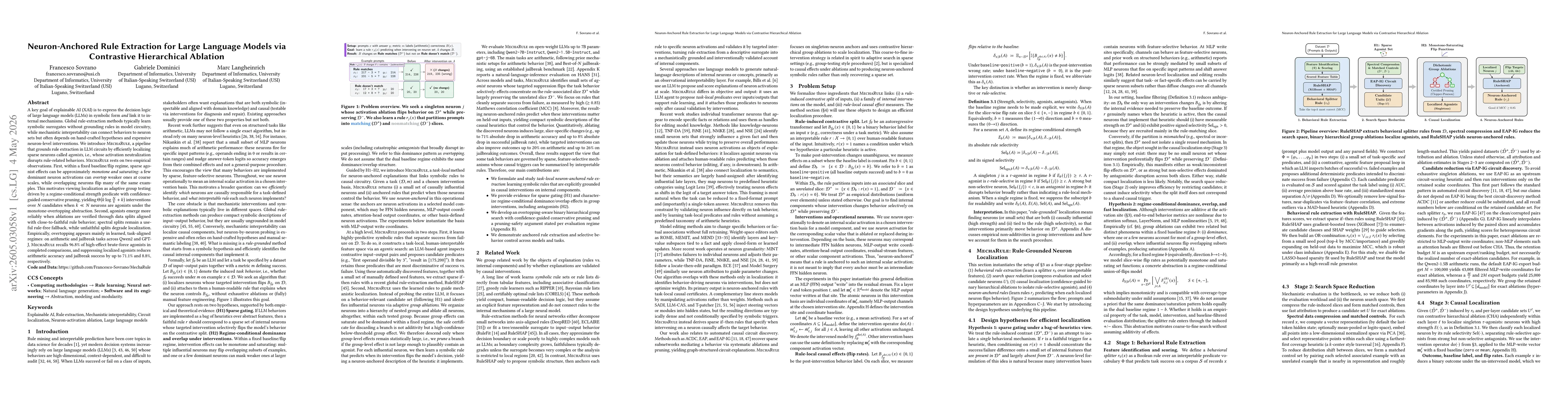 Thumbnail for Neuron-Anchored Rule Extraction for Large Language Models via Contrastive Hierarchical Ablation