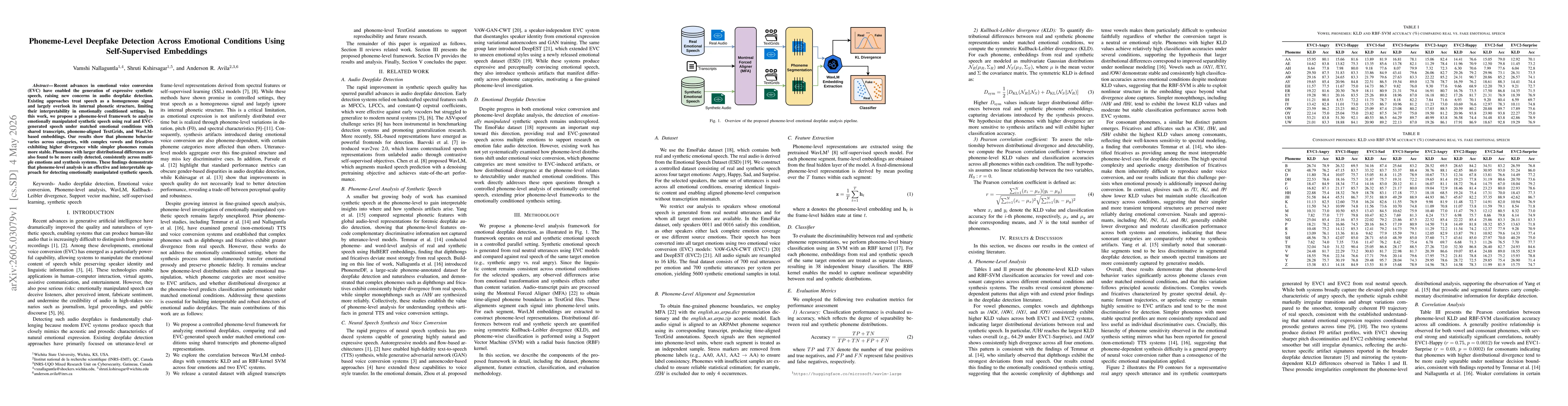 Thumbnail for Phoneme-Level Deepfake Detection Across Emotional Conditions Using Self-Supervised Embeddings