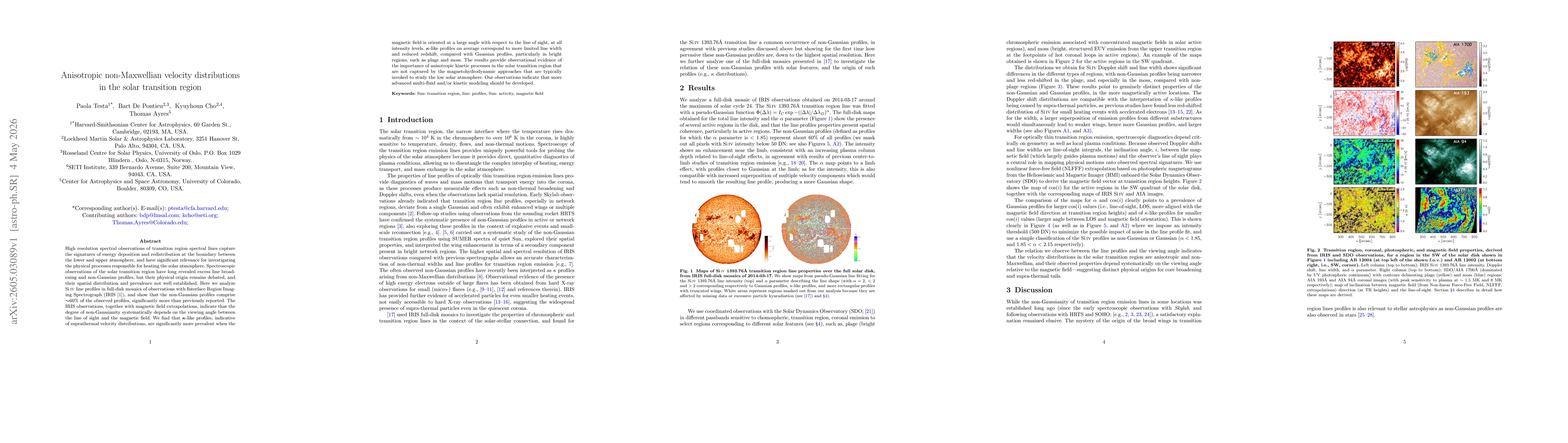 Thumbnail for Anisotropic non-Maxwellian velocity distributions in the solar transition region