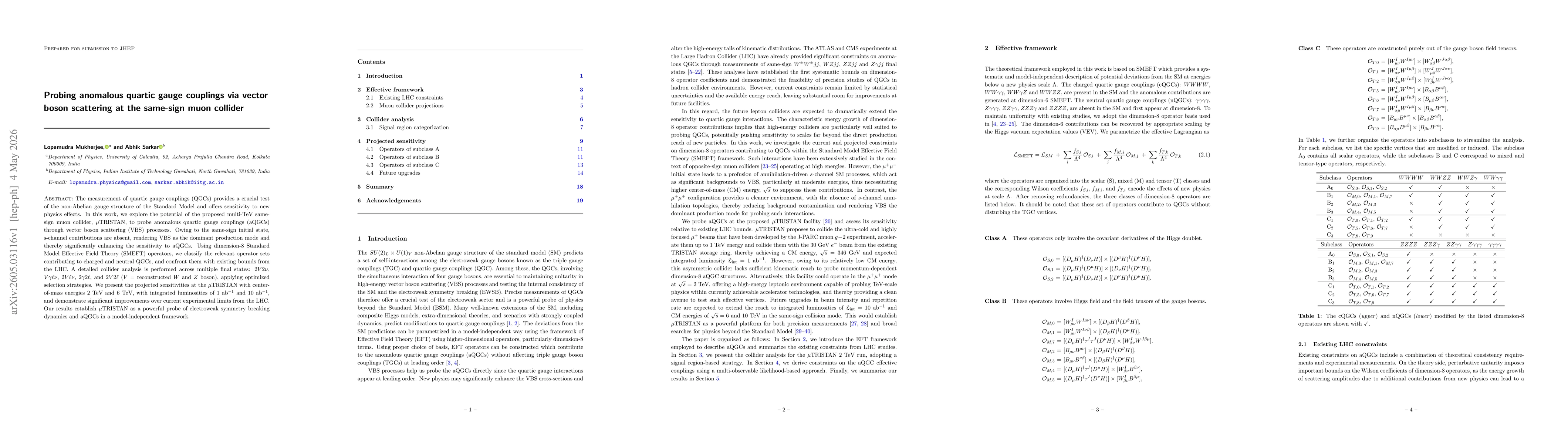 Thumbnail for Probing anomalous quartic gauge couplings via vector boson scattering at the same-sign muon collider