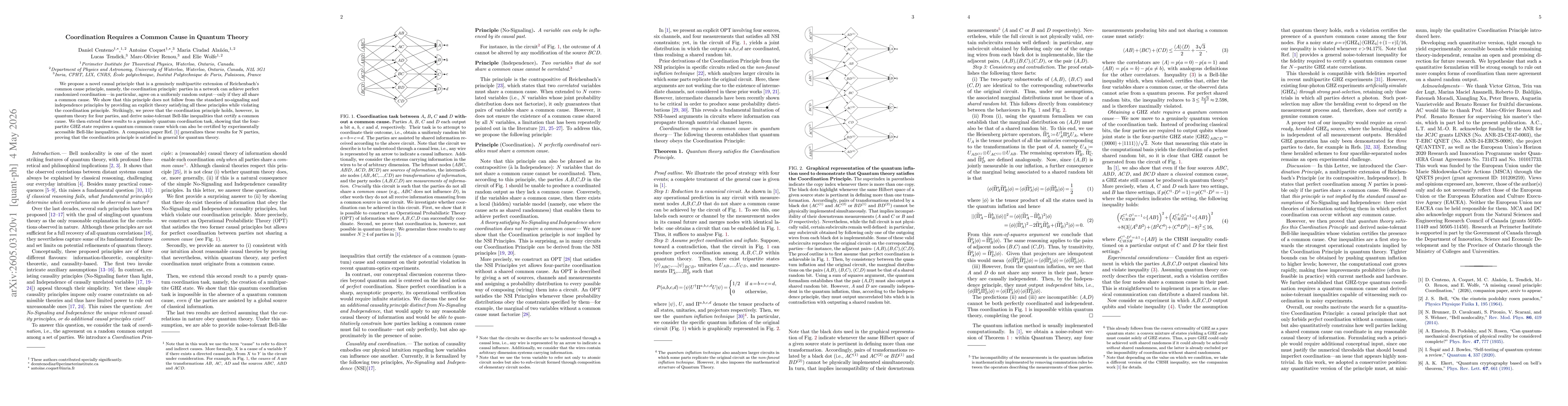 Thumbnail for Coordination Requires a Common Cause in Quantum Theory