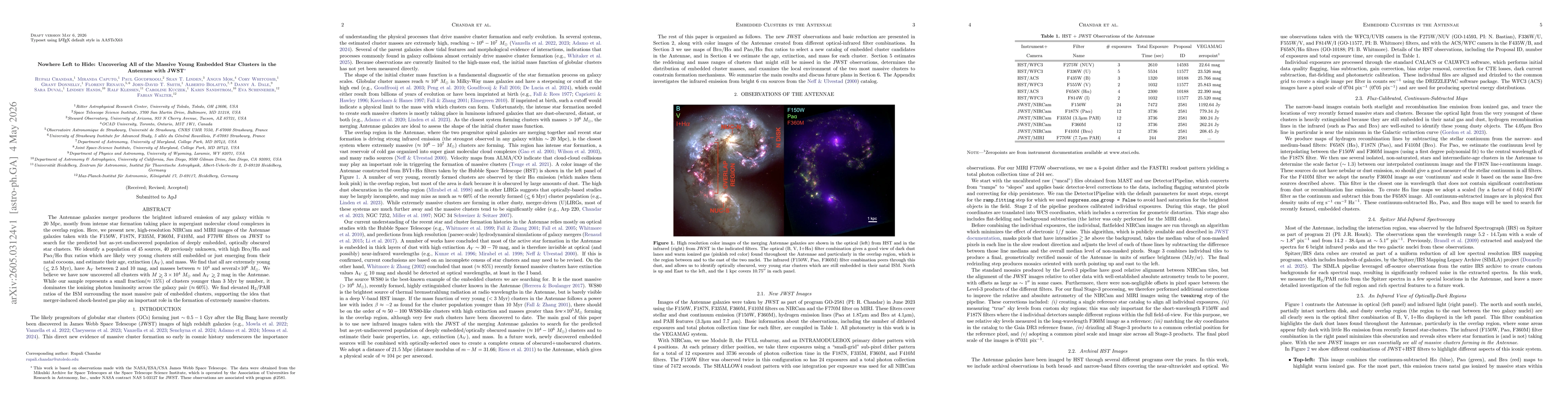 Thumbnail for Nowhere Left to Hide: Uncovering All of the Massive Young Embedded Star Clusters in the Antennae with JWST