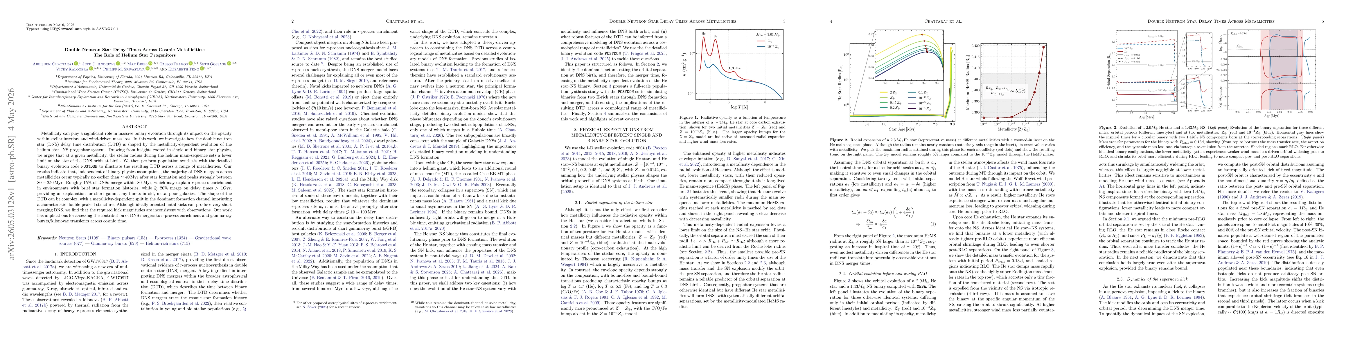 Thumbnail for Double Neutron Star Delay Times Across Cosmic Metallicities: The Role of Helium Star Progenitors