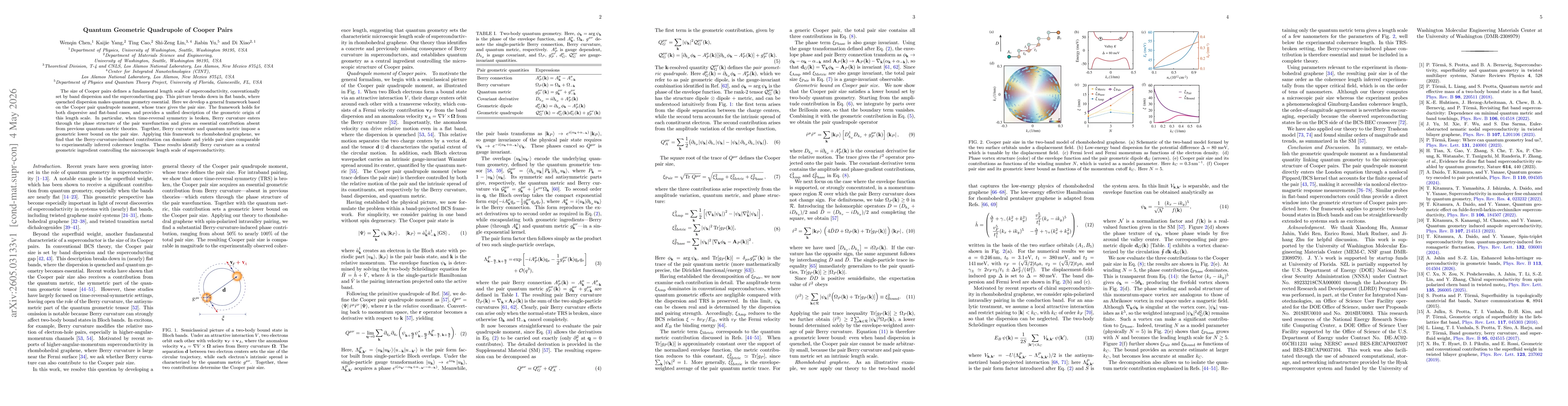 Thumbnail for Quantum Geometric Quadrupole of Cooper Pairs