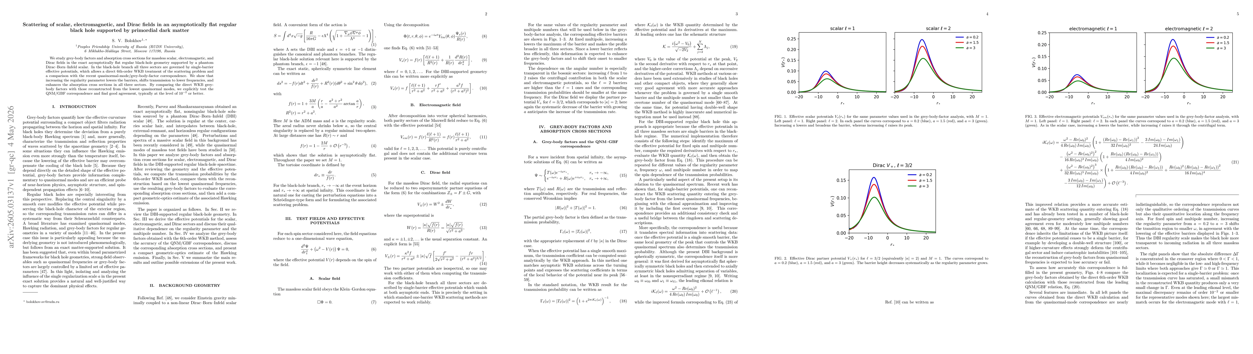 Thumbnail for Scattering of scalar, electromagnetic, and Dirac fields in an asymptotically flat regular black hole supported by primordial dark matter