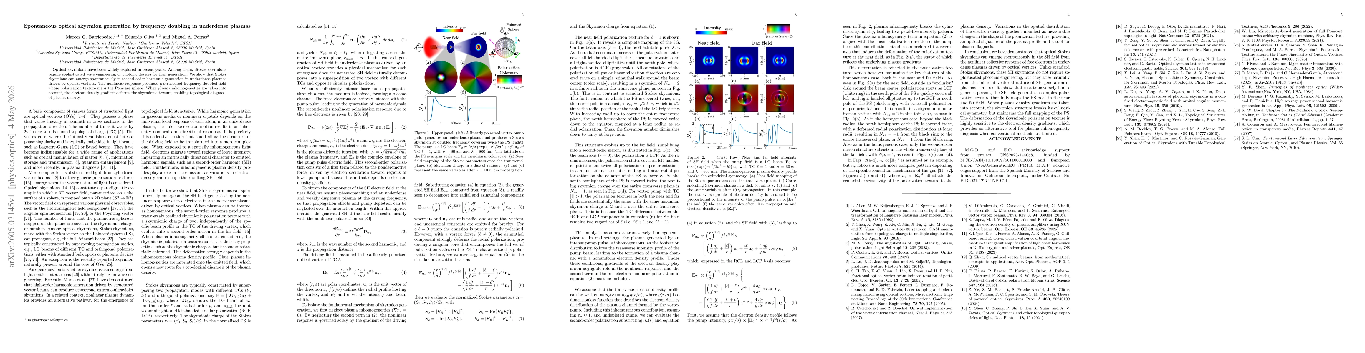 Thumbnail for Spontaneous optical skyrmion generation by frequency doubling in underdense plasmas