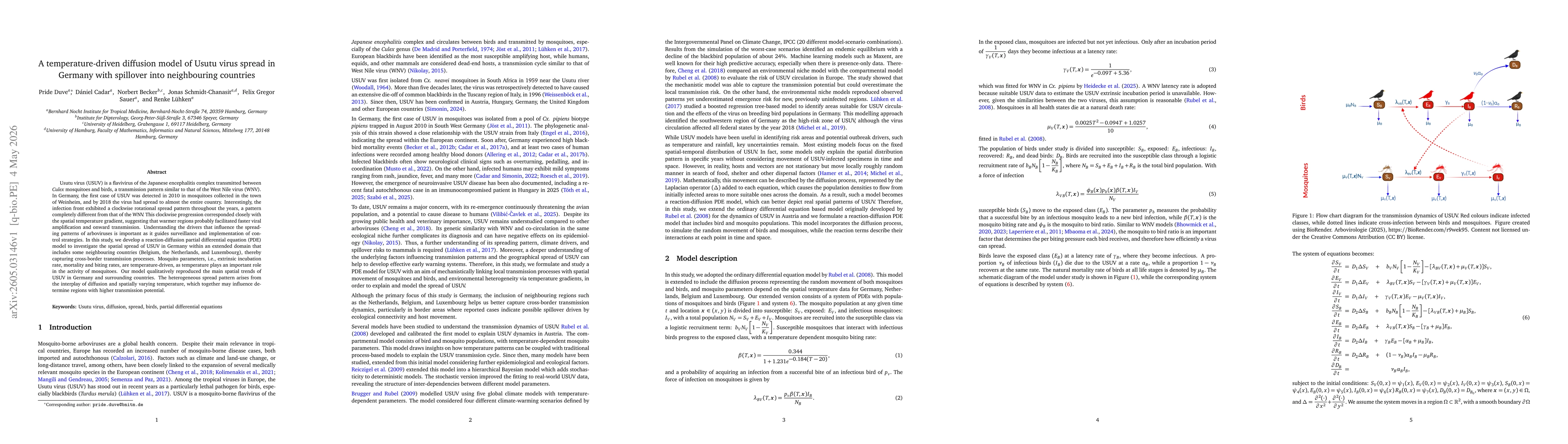 Thumbnail for A temperature-driven diffusion model of Usutu virus spread in Germany with spillover into neighbouring countries