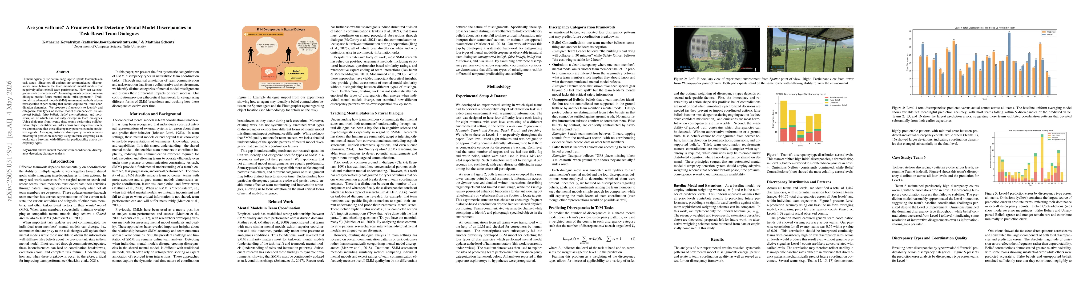 Thumbnail for Are you with me? A Framework for Detecting Mental Model Discrepancies in Task-Based Team Dialogues