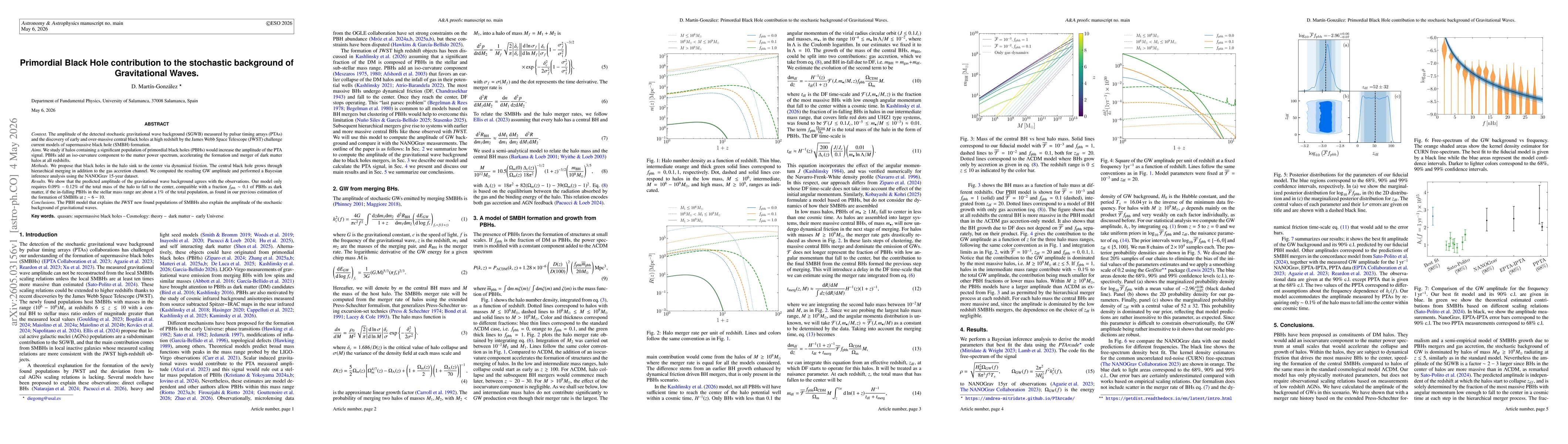 Thumbnail for Primordial Black Hole contribution to the stochastic background of Gravitational Waves