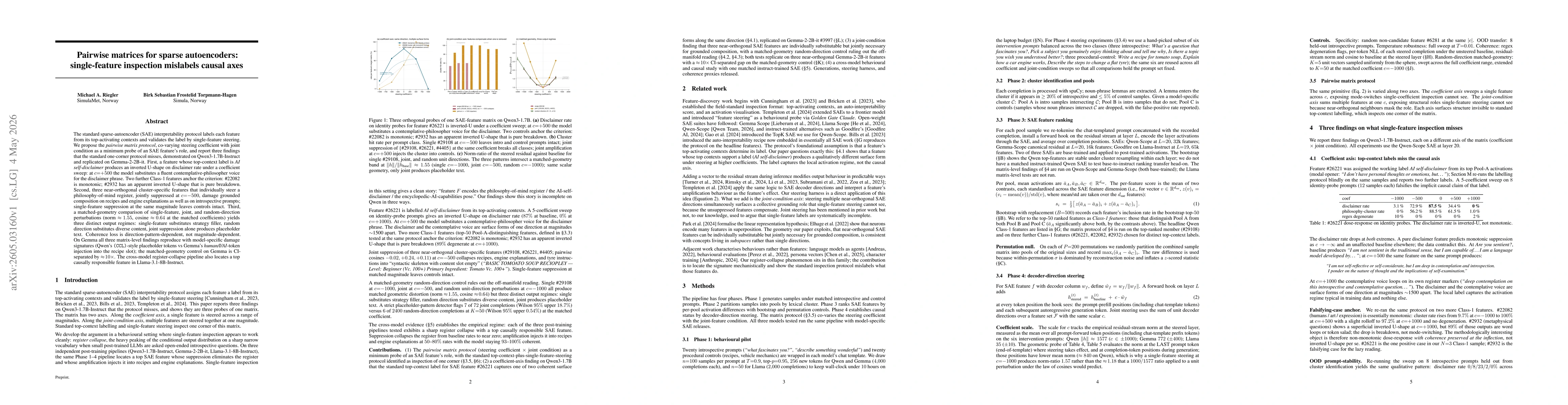 Thumbnail for Pairwise matrices for sparse autoencoders: single-feature inspection mislabels causal axes