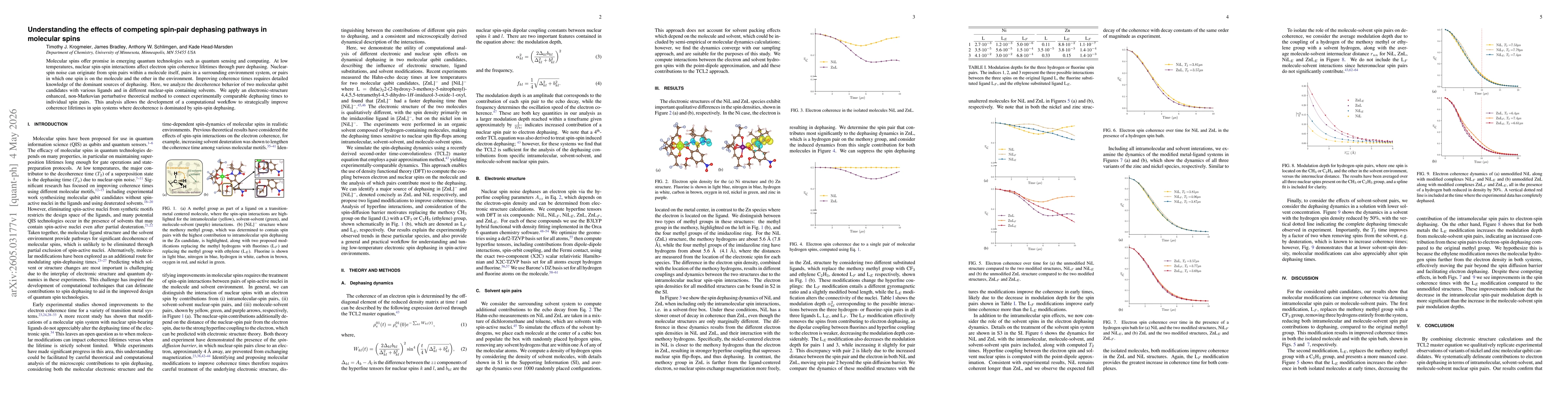 Thumbnail for Understanding the effects of competing spin-pair dephasing pathways in molecular spins