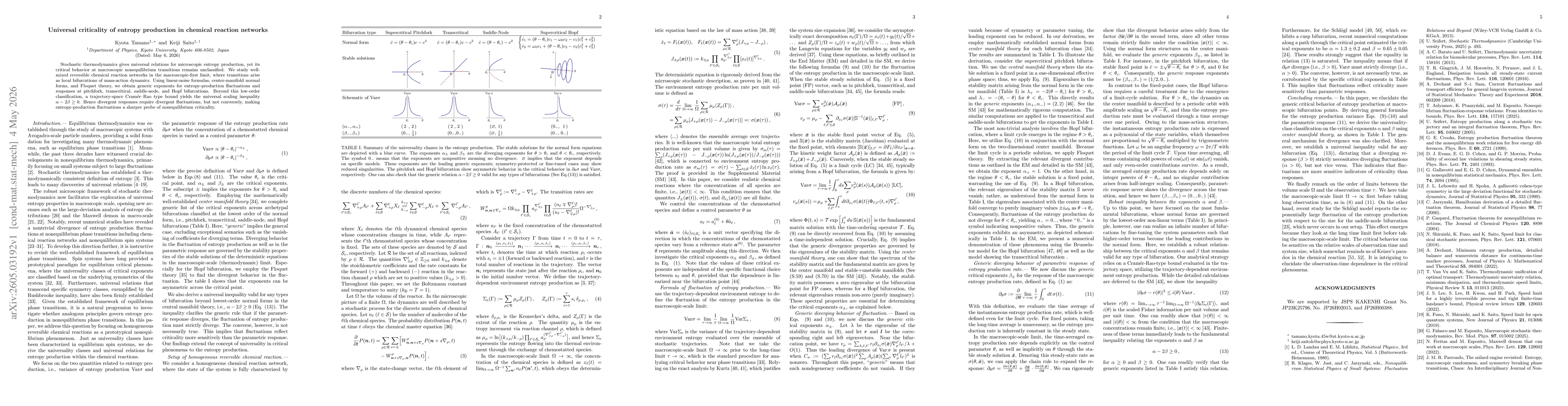 Thumbnail for Universal criticality of entropy production in chemical reaction networks