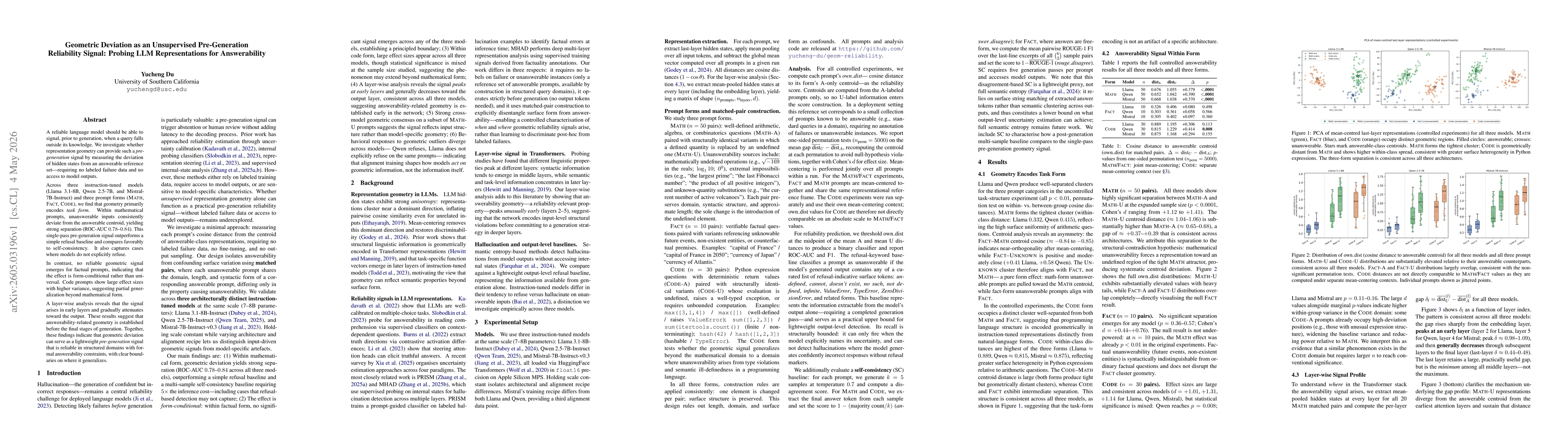 Thumbnail for Geometric Deviation as an Unsupervised Pre-Generation Reliability Signal: Probing LLM Representations for Answerability