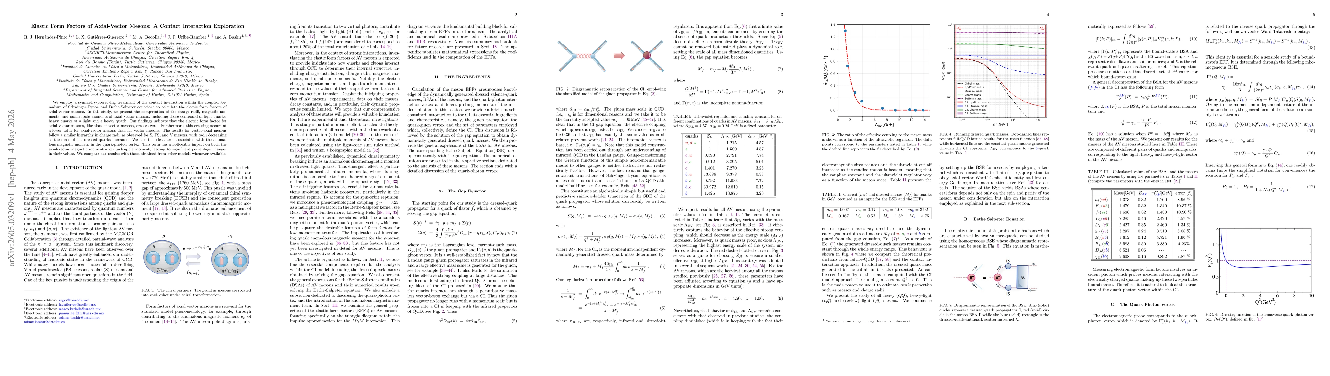 Thumbnail for Elastic Form Factors of Axial-Vector Mesons: A Contact Interaction Exploration