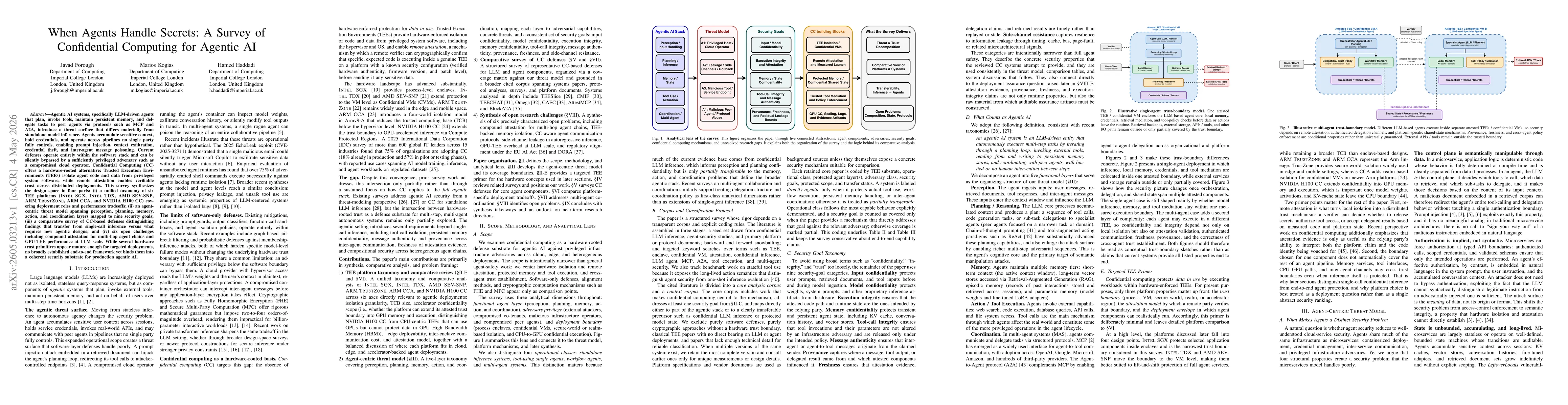 Thumbnail for When Agents Handle Secrets: A Survey of Confidential Computing for Agentic AI