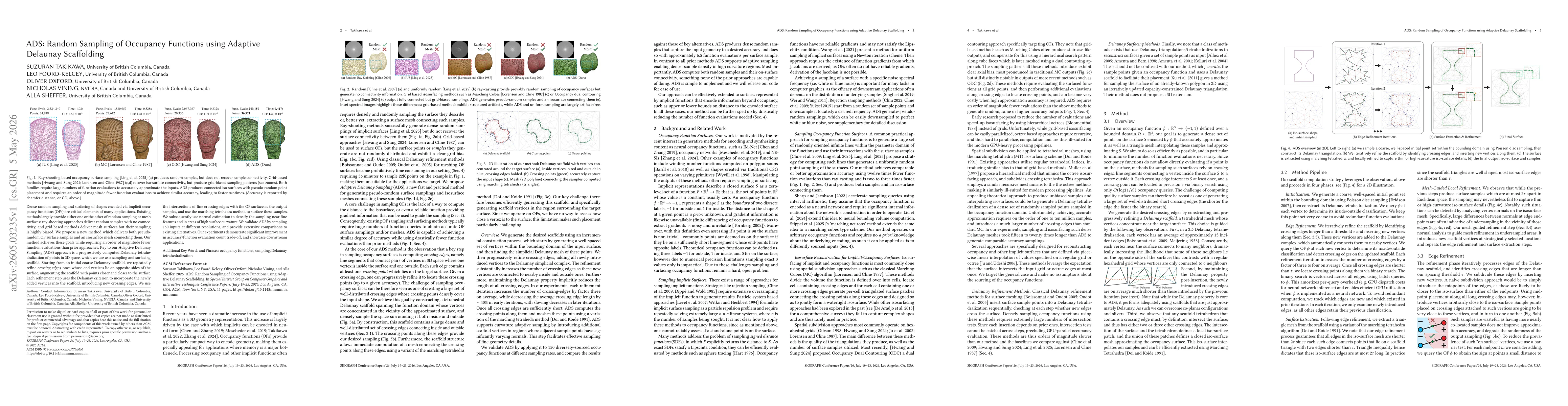 Thumbnail for ADS: Random Sampling of Occupancy Functions using Adaptive Delaunay Scaffolding