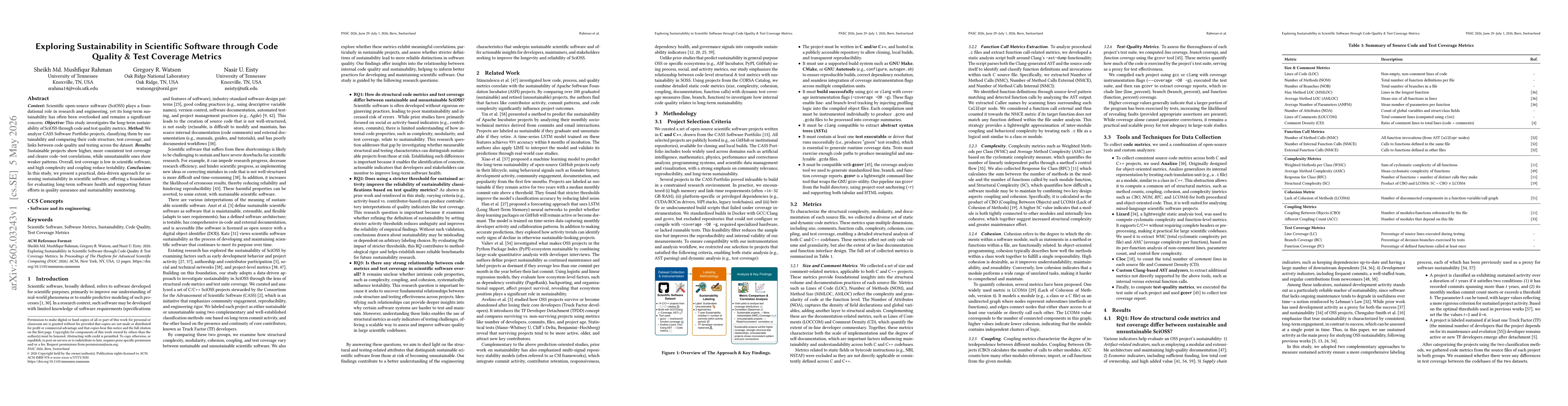 Thumbnail for Exploring Sustainability in Scientific Software through Code Quality & Test Coverage Metrics