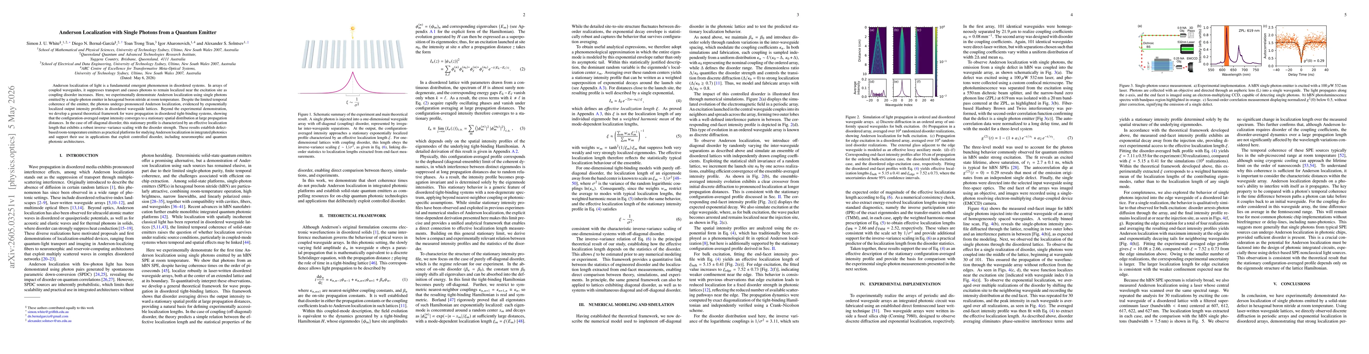 Thumbnail for Anderson Localization with Single Photons from a Quantum Emitter