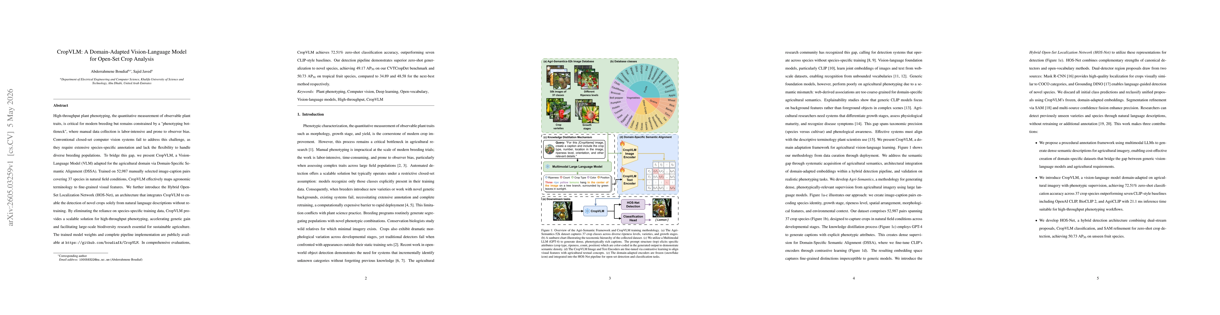Thumbnail for CropVLM: A Domain-Adapted Vision-Language Model for Open-Set Crop Analysis