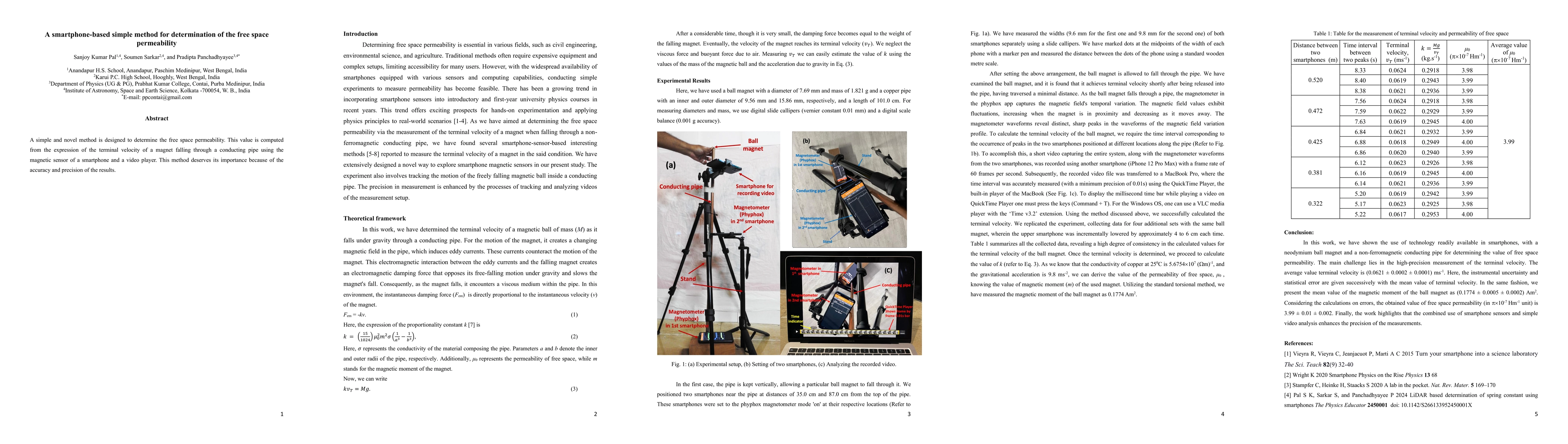 Thumbnail for A smartphone-based simple method for determination of the free space permeability