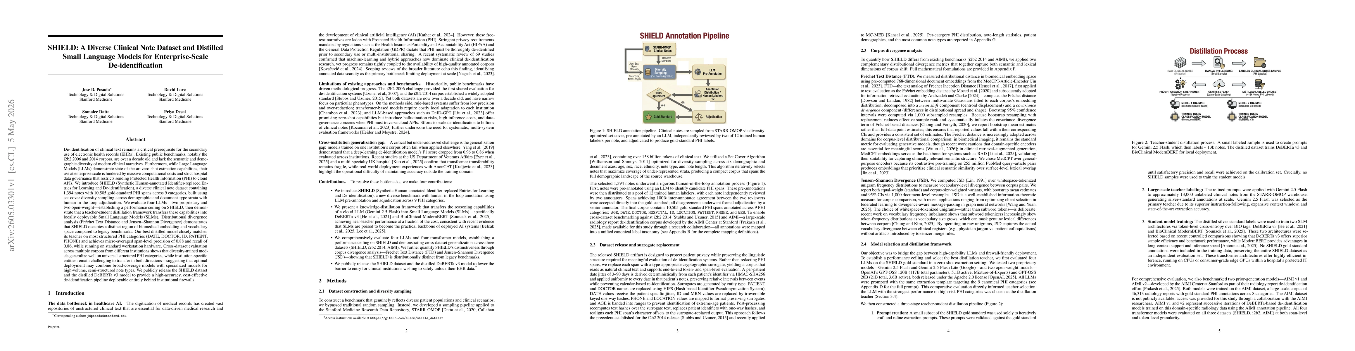Thumbnail for SHIELD: A Diverse Clinical Note Dataset and Distilled Small Language Models for Enterprise-Scale De-identification