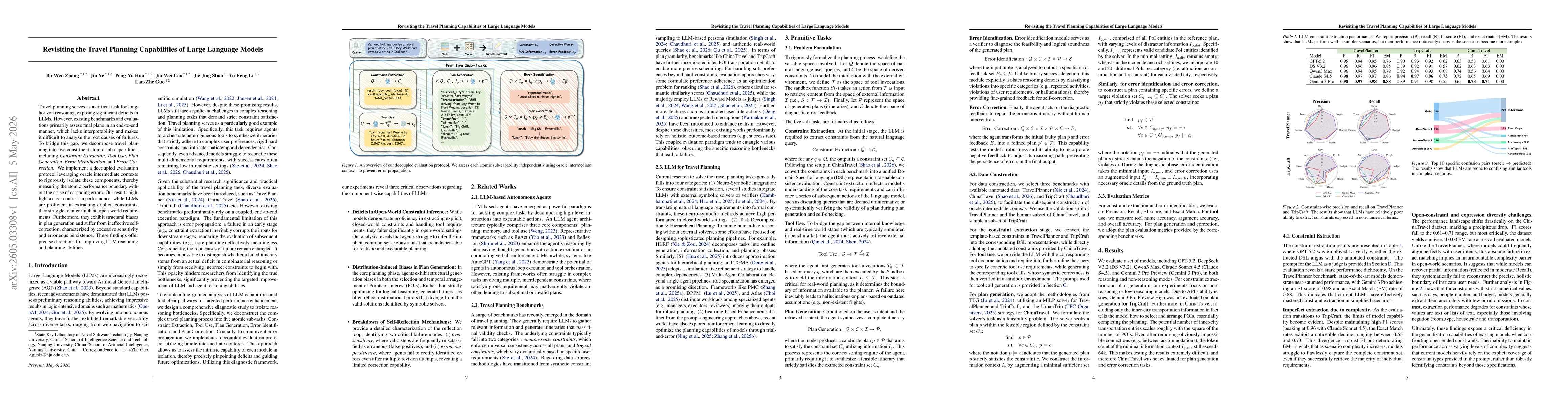 Thumbnail for Revisiting the Travel Planning Capabilities of Large Language Models