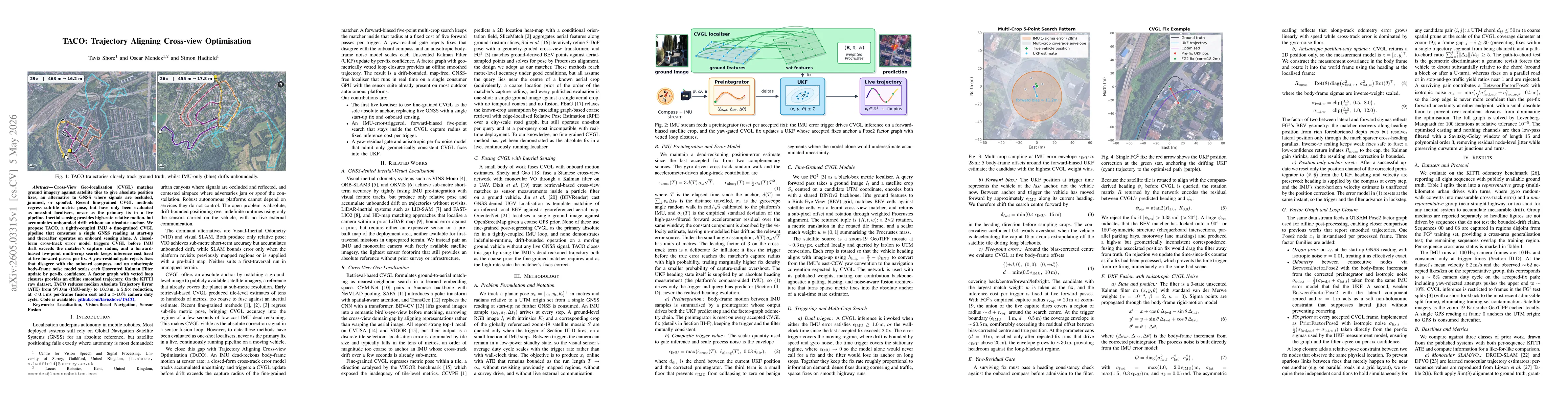 Thumbnail for TACO: Trajectory Aligning Cross-view Optimisation