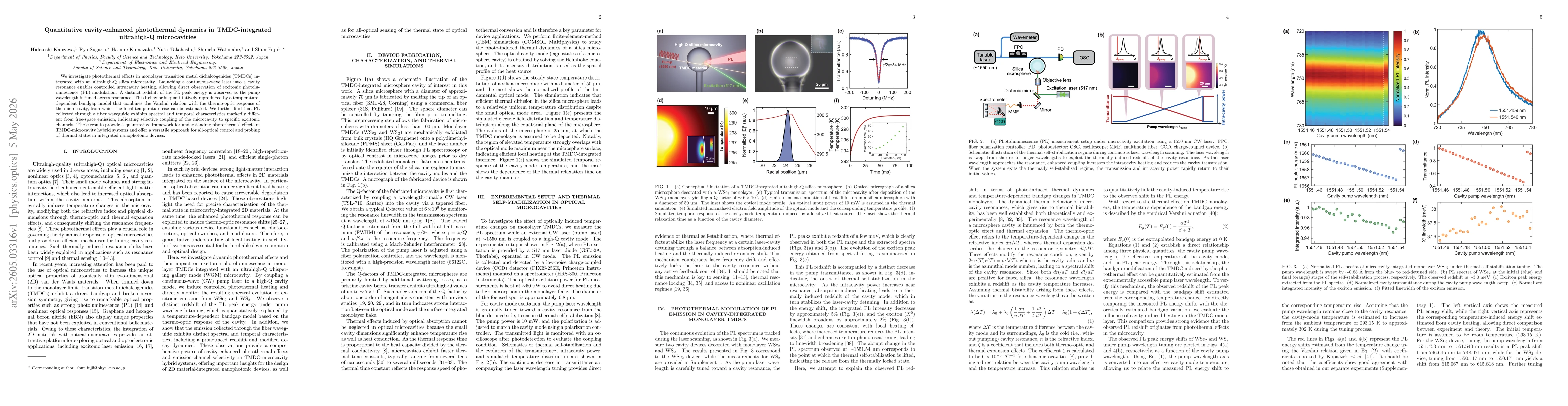 Thumbnail for Quantitative cavity-enhanced photothermal dynamics in TMDC-integrated ultrahigh-Q microcavities