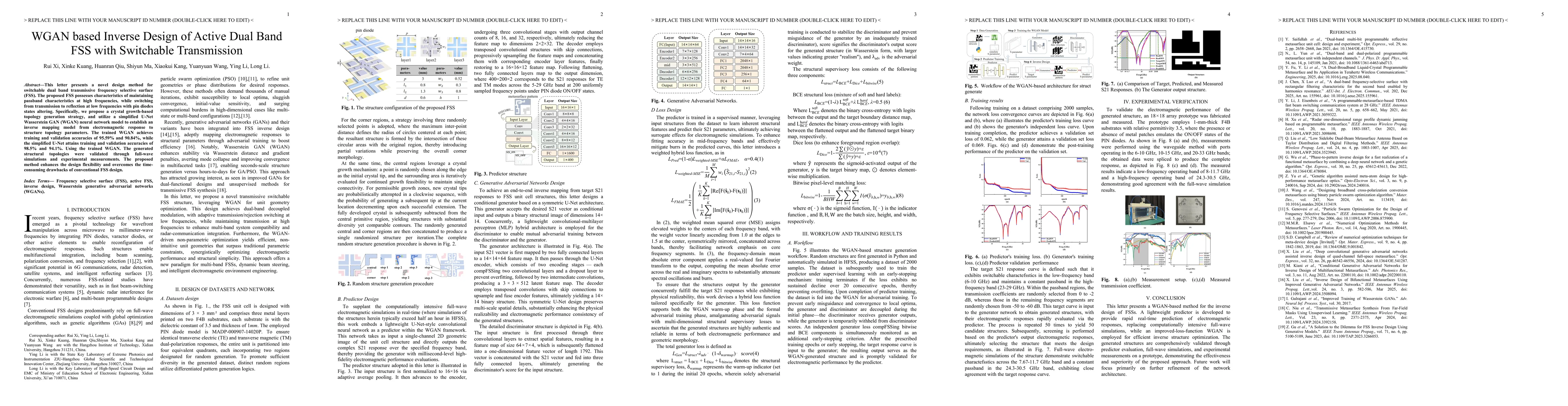 Thumbnail for WGAN based Inverse Design of Active Dual Band FSS with Switchable Transmission