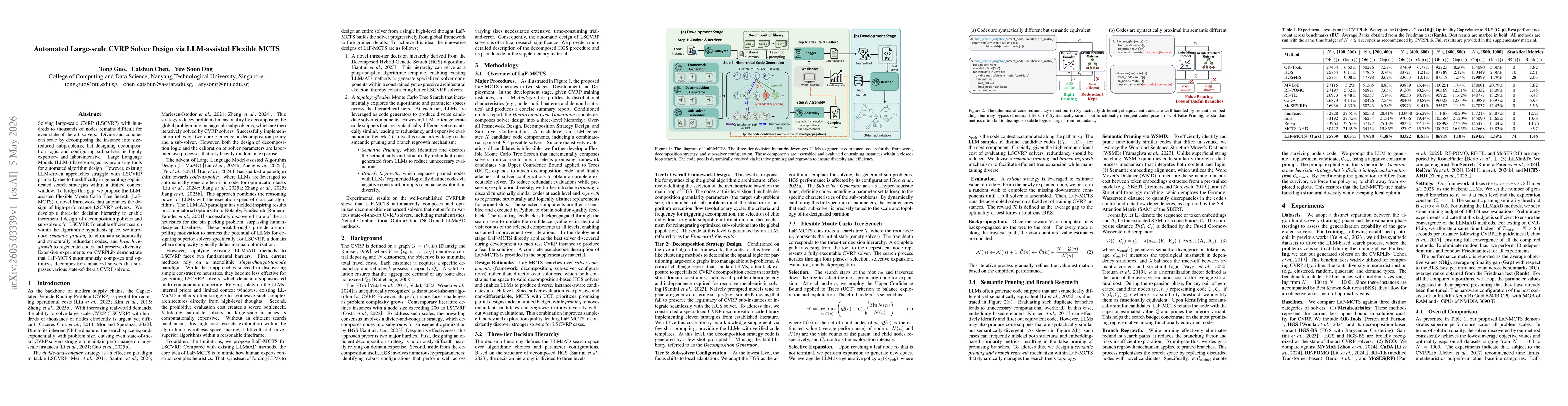 Thumbnail for Automated Large-scale CVRP Solver Design via LLM-assisted Flexible MCTS