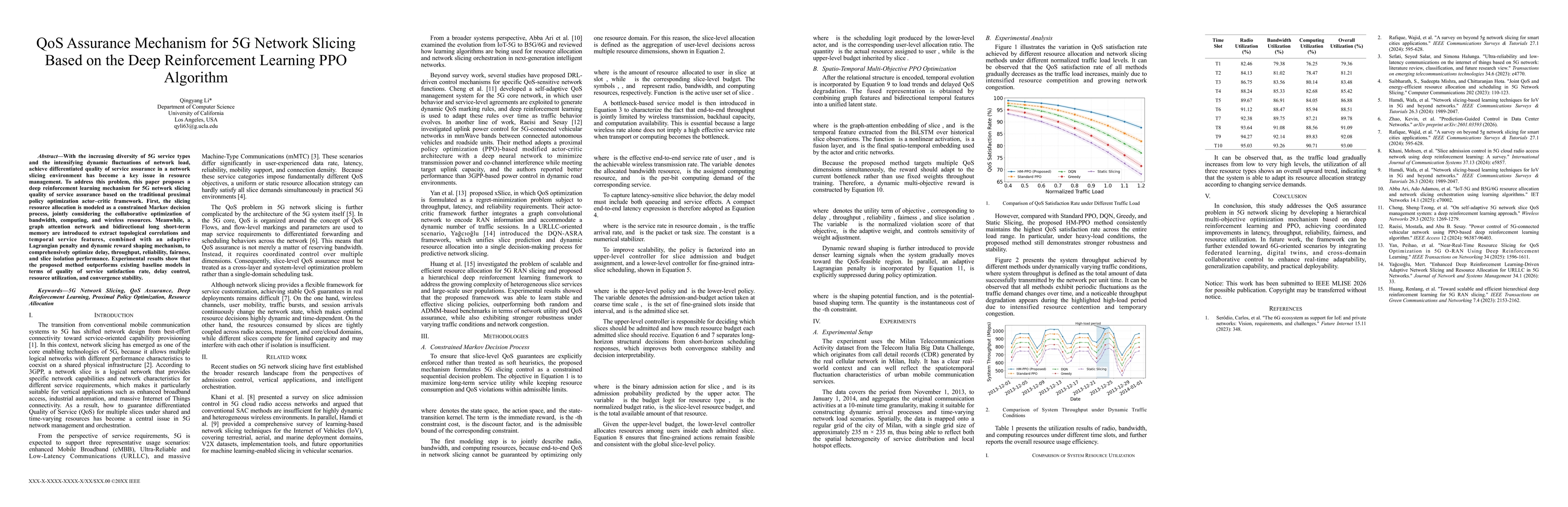 Thumbnail for QoS Assurance Mechanism for 5G Network Slicing Based on the Deep Reinforcement Learning PPO Algorithm