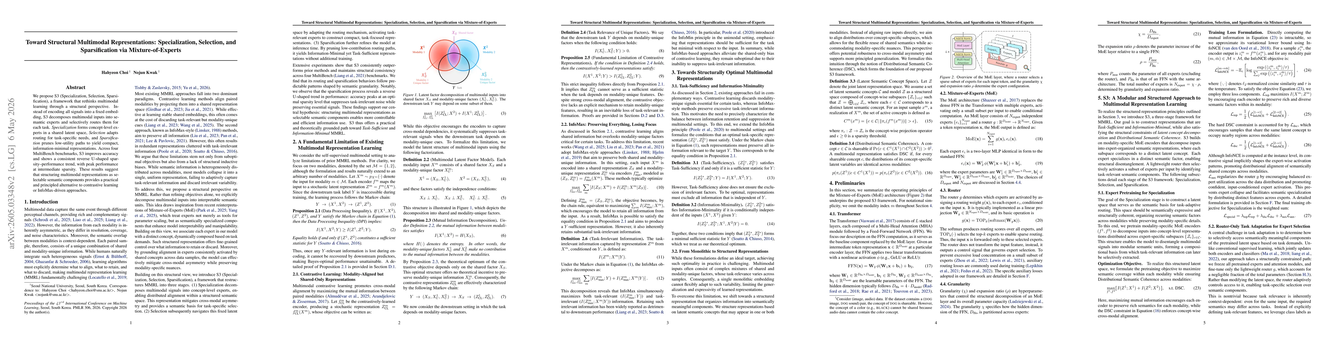 Thumbnail for Toward Structural Multimodal Representations: Specialization, Selection, and Sparsification via Mixture-of-Experts