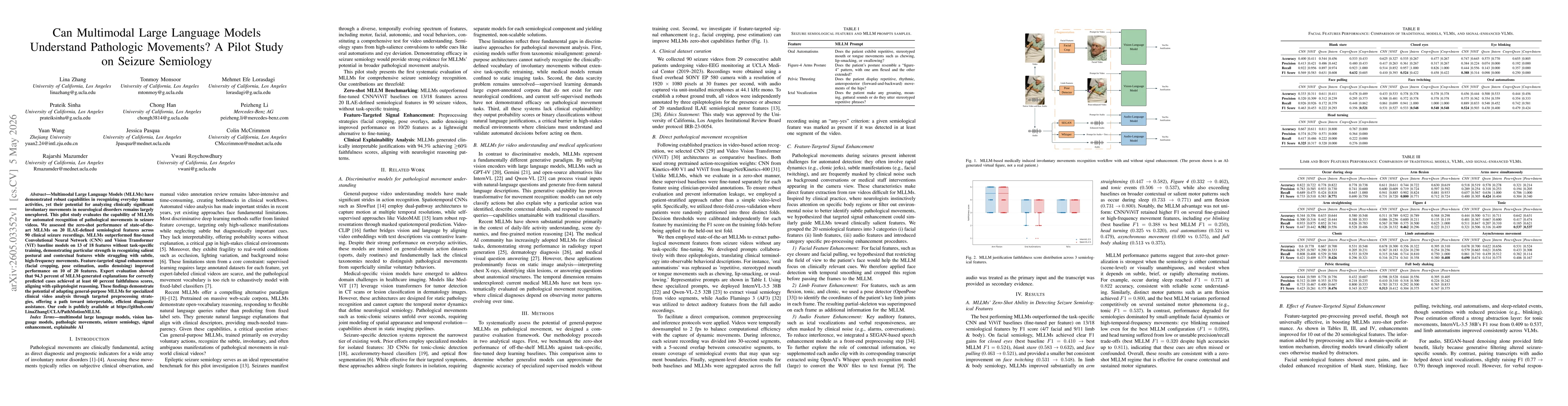 Thumbnail for Can Multimodal Large Language Models Understand Pathologic Movements? A Pilot Study on Seizure Semiology