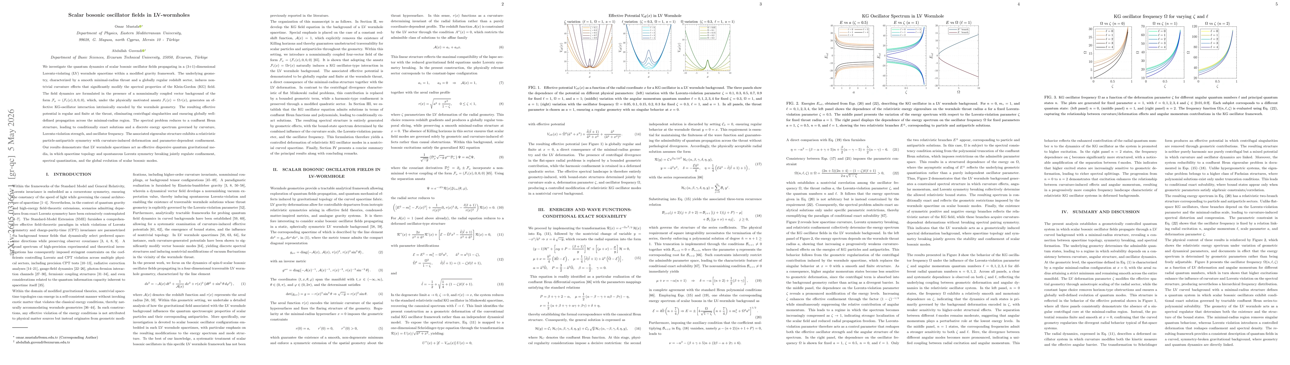 Thumbnail for Scalar bosonic oscillator fields in LV-wormholes